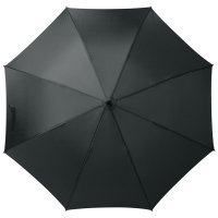 - Unit Wind, 