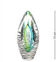 Gr-69/ 1 -