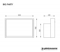   Big Party