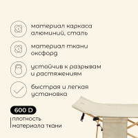 ����������� Maclay, ��������, 190 � 71 � 38 ��, �� 120 ��, ���� �������