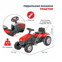 ������� �� �������, ���� �������