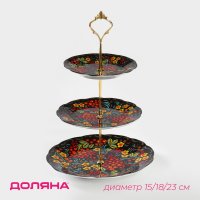 ����� 3-� ������� ������ ��������, 15/18/23 ��