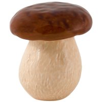    Bordallo Pinheiro  12,511,5