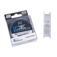   Team Salmo Ice Power,  0.25 ,  4.88 , 50 