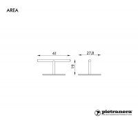    Area