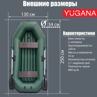  Yugana S-250 ,  ,  