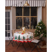      D=220 +/- 3  , 100% ,  190 /2