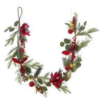    (, 2, /), L157 W7 H23 