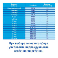      , -. 54-58 