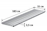 Mark 3.05m