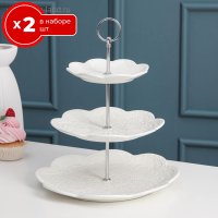 ����� ���� ������������� �������� ������, ������ ������  ��� ������ ���� � ���������� ����� ������