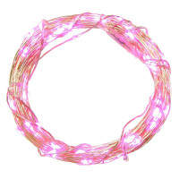  (2, /), L200 W0,1 H0,2 