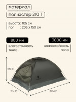   2- Maclay Fisht Te 2, 205 150 105 , , , 