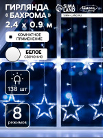   2.4   0.9    , Ip20,  , 138 Led,  , 8 , 220 