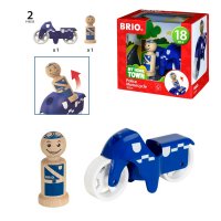 Brio       (2 ) 12,54,28,7 