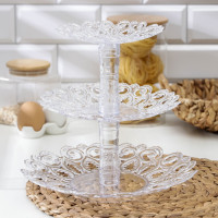  , 3-  16 , 21 , 27 ,  