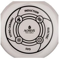 �������� Agness ������������� �� �����. ������� � ����������. ��������� ��