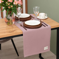     Kitchen 40150 +/-5 , . , 100% ,  220 /2