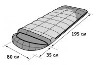 �������� ����� Alexika Siberia Plus