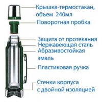 Термос Classic Vacuum Bottle 1.1qt
