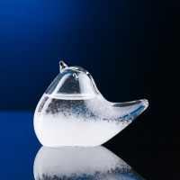 - Take It Easy , 7.5 4 5 