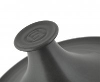  3,5  31   Emile Henry ,  1850