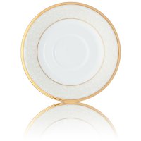     Noritake   15,5