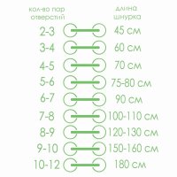   , , , 12 , 120 ,  