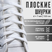   , , , 7 , 120 ,  