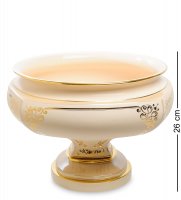 Dl-14 ���� ������������ �� ����� Raffaello (delta)