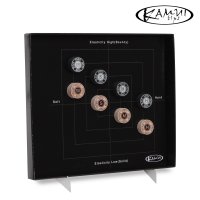    Kamui Standard