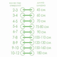   , , , 8 , 110 ,  