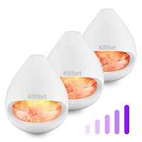  - Kitfort -2844, 20 , 150 ,  1,5 