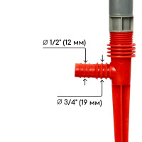 4 ,    1/2 (12 )   3/4 (19 ), , Abs-, Greengo