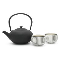    Bredemeijer Shanxi    1,  , ,