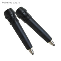 ���������� ��� ������������ �����, �������� -1 ����