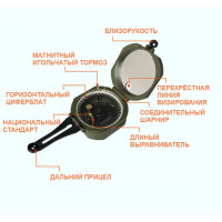 ������ ������������������� "�����"