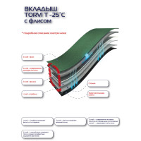 ������� 4 - ������� ������� � ������ Torvi, -25� ������ 41-42