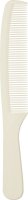   Super Thin Dewal Cf015/1