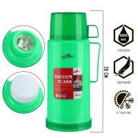  1 ,   ,   8 , 13  28 , 