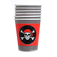 ����� �������� ������ ����������� ����������, 6 ��������, 6 �������