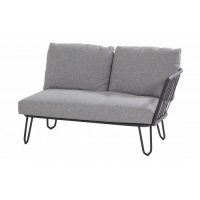  4 Seasons Outdoor Premium  ,  