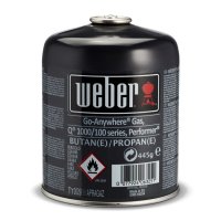 ������� �������� Weber ��� ����