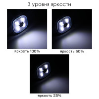 ������-����� ��������������, 200 ���, 4 Led, 3 ������, Usb