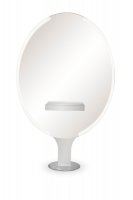   Pandora Led