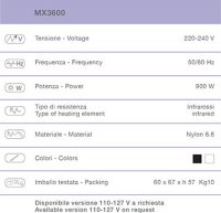 Mx 3600 Electronic