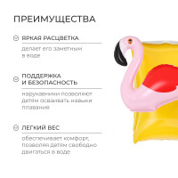 ����������� ������� �������� ���������