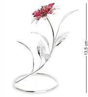 Ar-1234 ������� �������. ������ � ��.��. (�����)