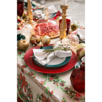      147220 ,100% , 190/2  