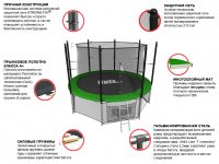  Unix Line 8 Ft Inside (green)